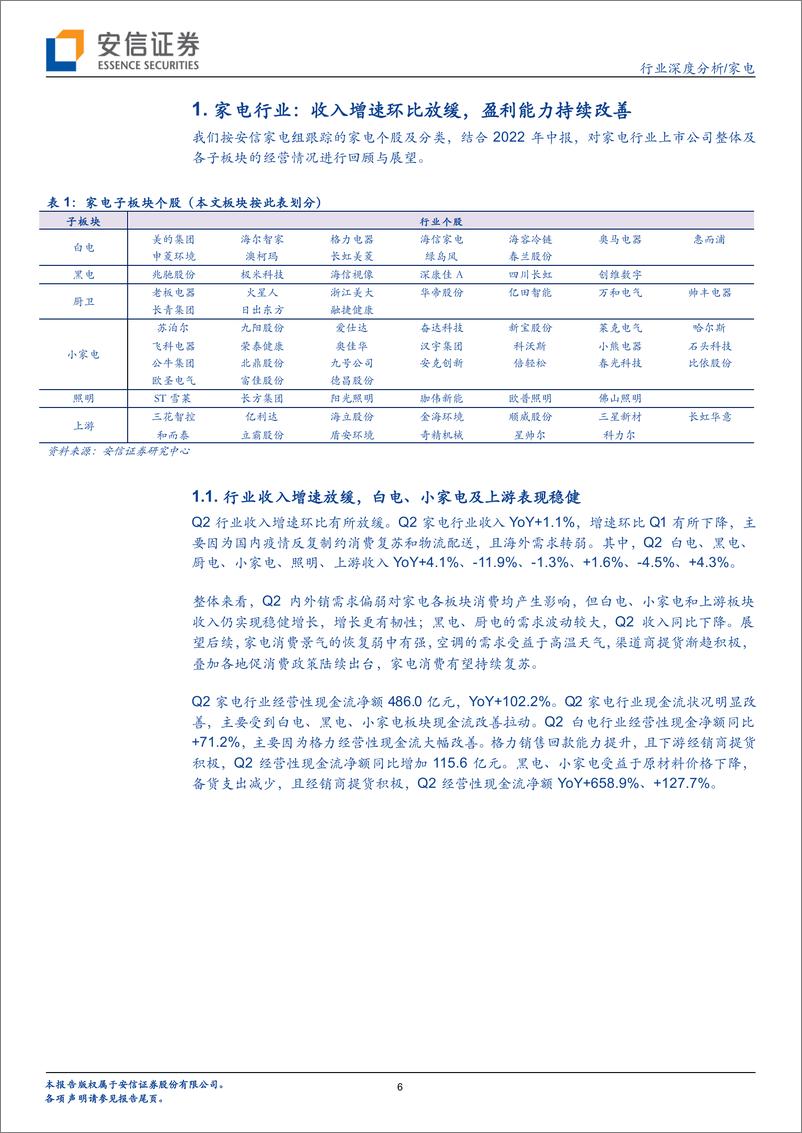 《安信证券：家电行业深度分析：剪刀差效应显现，盈利延续改善趋势》 - 第6页预览图