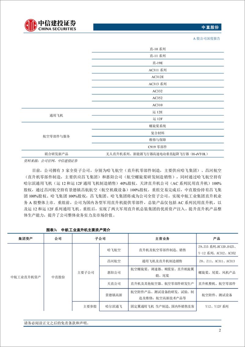 《中直股份(600038)直升机龙头整合完毕，成长周期即将重启-240820-中信建投-29页》 - 第4页预览图