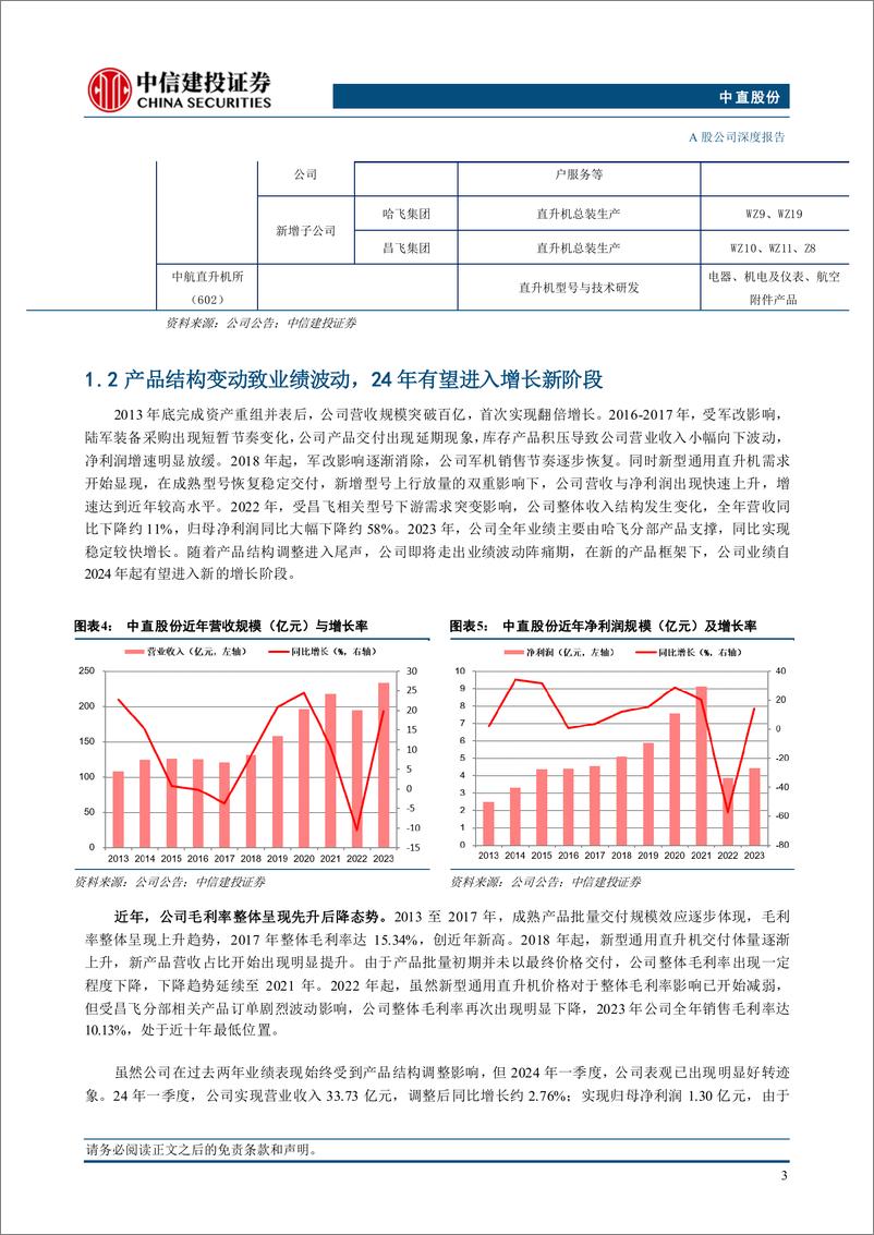 《中直股份(600038)直升机龙头整合完毕，成长周期即将重启-240820-中信建投-29页》 - 第5页预览图