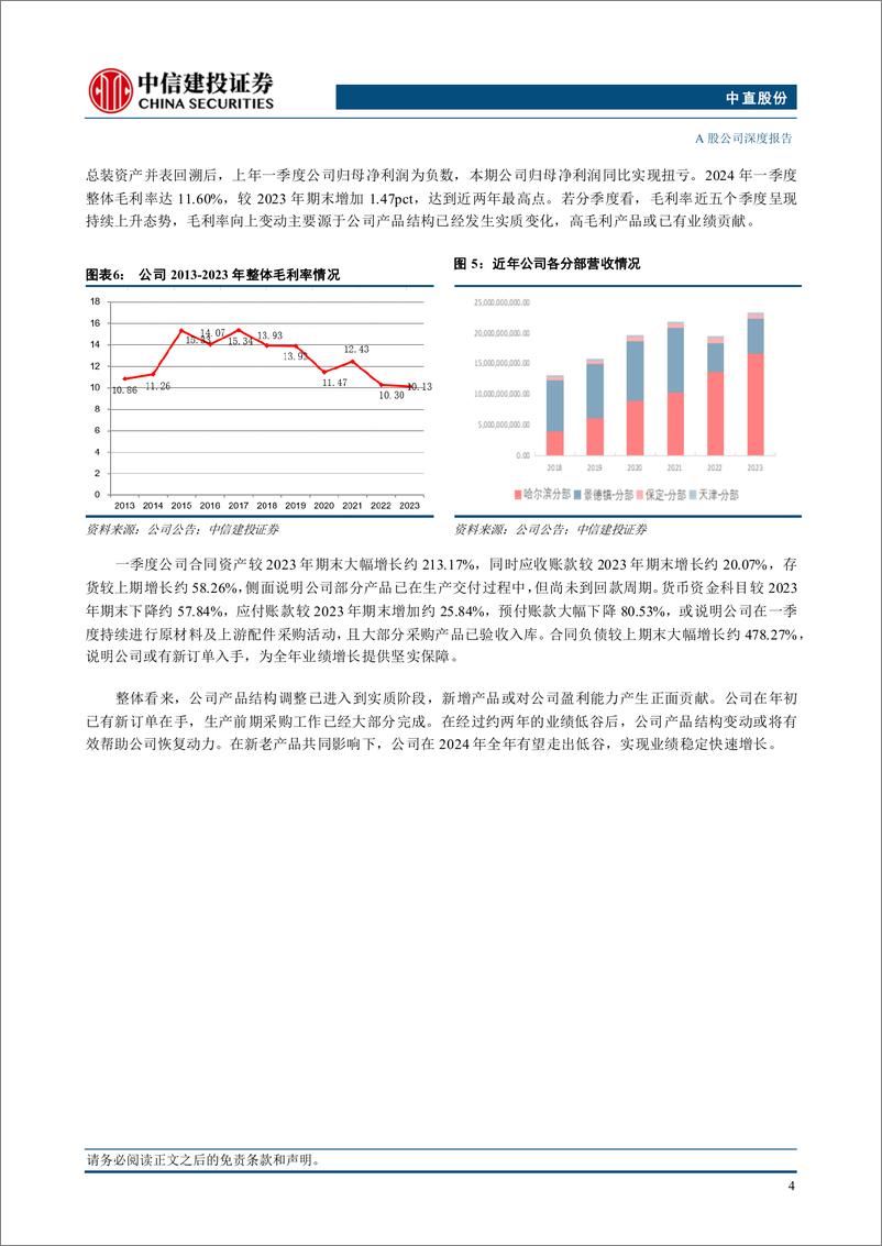 《中直股份(600038)直升机龙头整合完毕，成长周期即将重启-240820-中信建投-29页》 - 第6页预览图