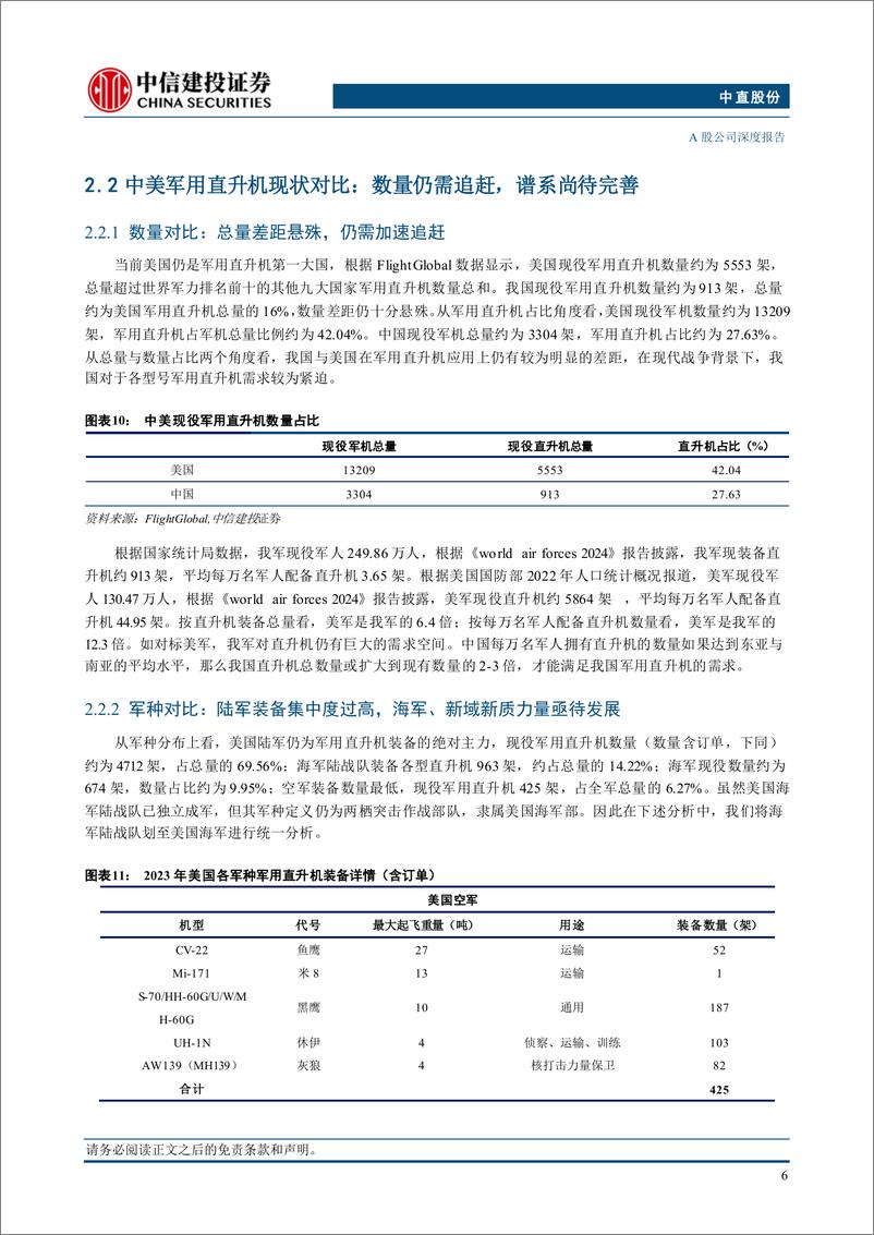 《中直股份(600038)直升机龙头整合完毕，成长周期即将重启-240820-中信建投-29页》 - 第8页预览图