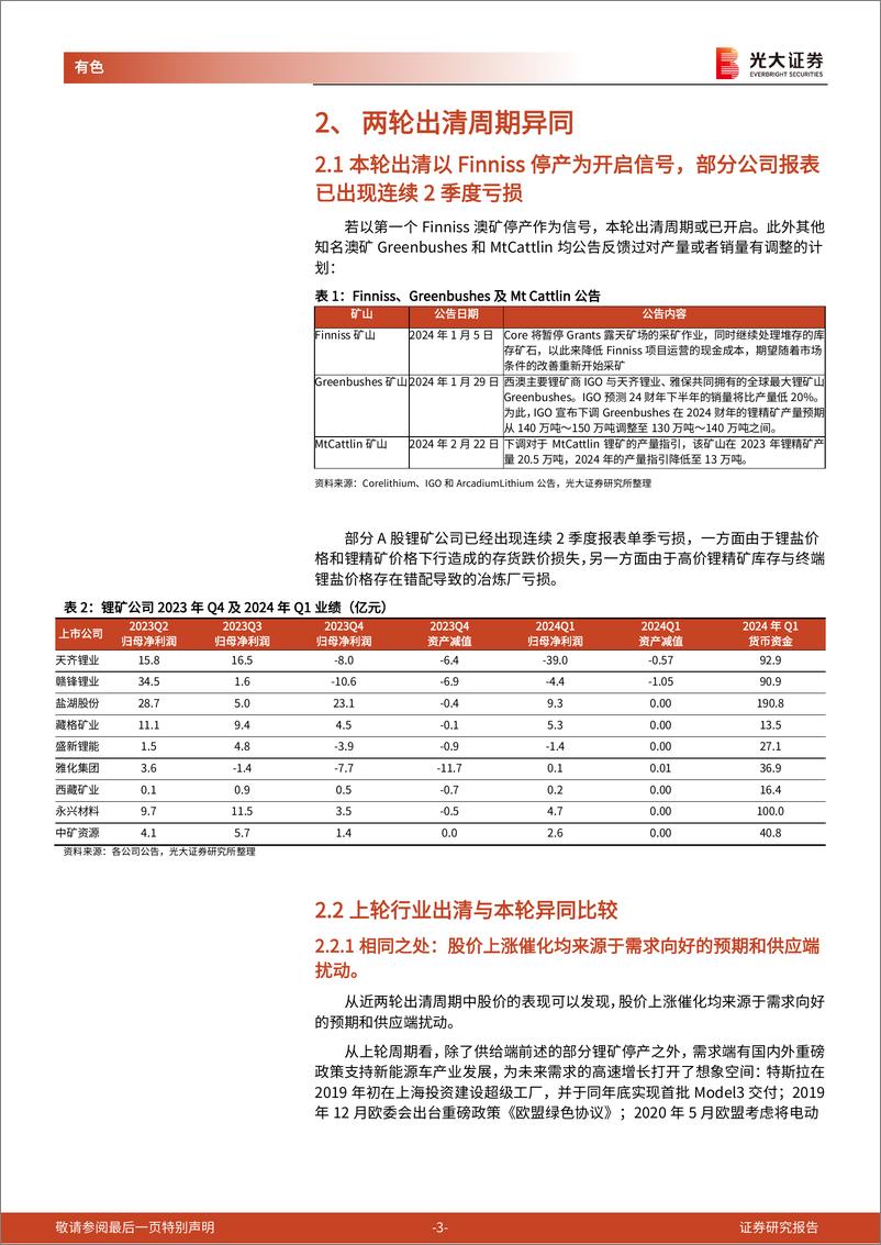 《有色金属行业碳酸锂产业链研究报告之七：复盘锂矿两轮出清周期对比，板块或可逐步增配-240509-光大证券-12页》 - 第3页预览图