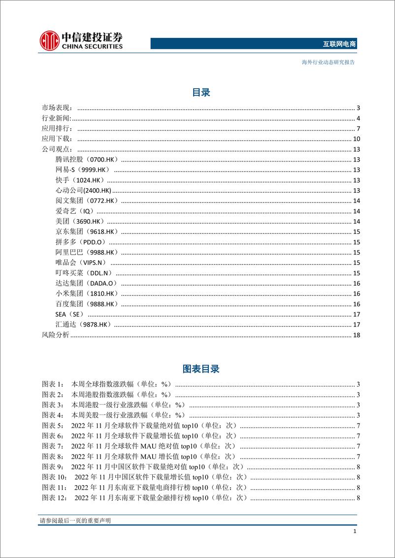 《电商行业：拼多多Temu美国下载量登上榜首，国产及进口游戏版号共128款最新获批-20230103-中信建投-21页》 - 第3页预览图