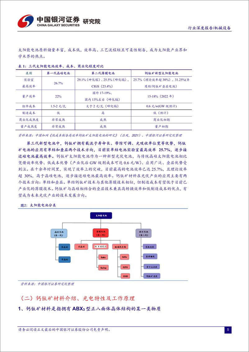 《机械设备行业：钙钛颠覆者or赋能者？-20220914-银河证券-36页》 - 第6页预览图