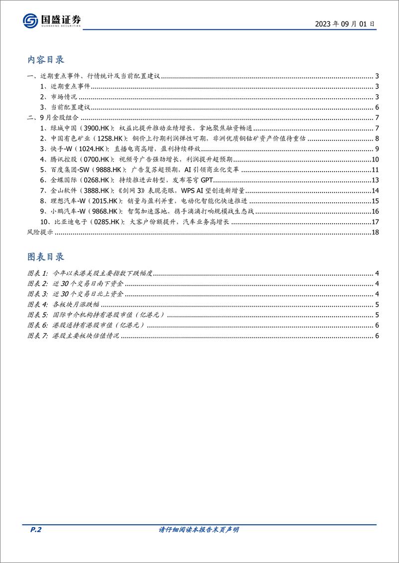 《海外市场：2023年9月海外金股推荐，关注AI应用、车、地产-20230901-国盛证券-19页》 - 第3页预览图