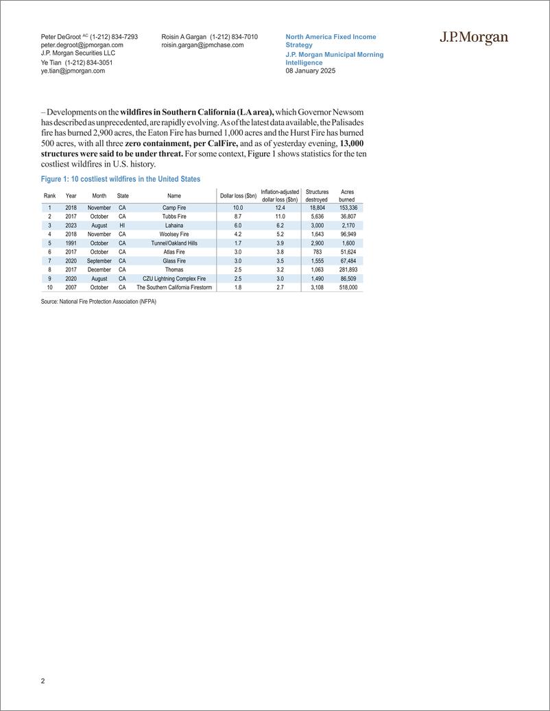 《JPMorgan Econ  FI-J.P. Morgan Municipal Morning Intelligence-112688223》 - 第2页预览图