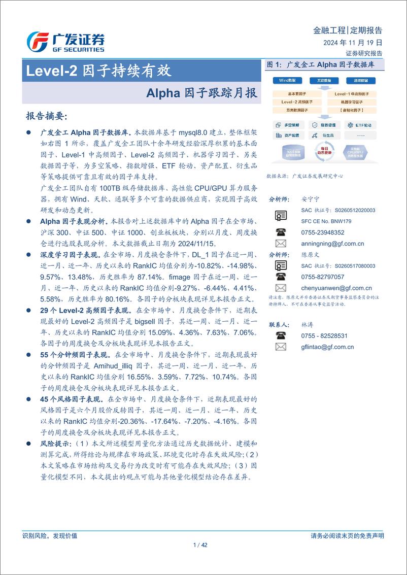 《Alpha因子跟踪月报：Level-2因子持续有效-241119-广发证券-42页》 - 第1页预览图