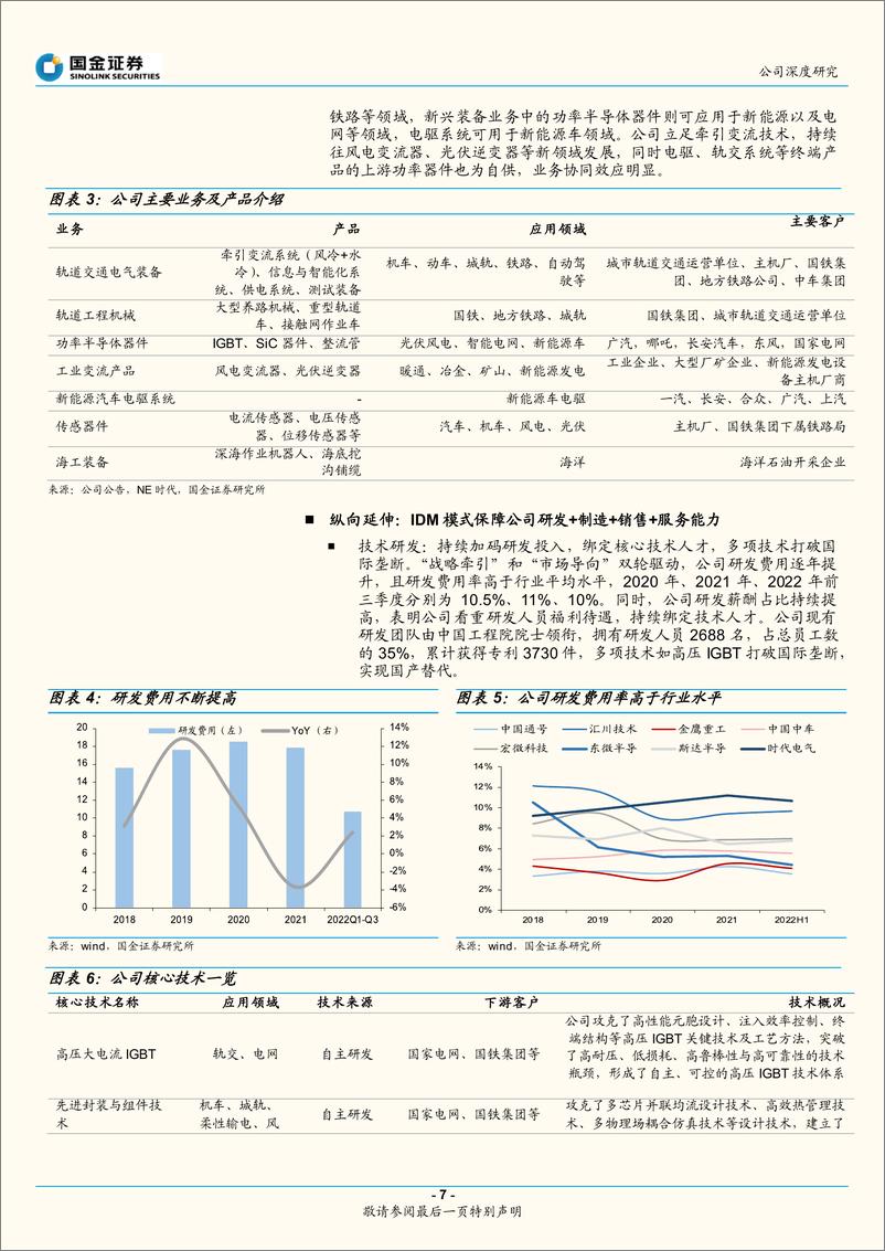 《深度报告-20221123-国金证券-时代电气-688187.SH-轨交牵引变流集大成双碳时代下的先行447mb》 - 第7页预览图