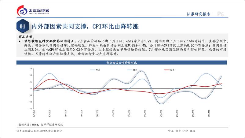 《7月通胀数据点评：CPI环比由降转涨，但上涨动能偏弱-240809-太平洋证券-14页》 - 第6页预览图