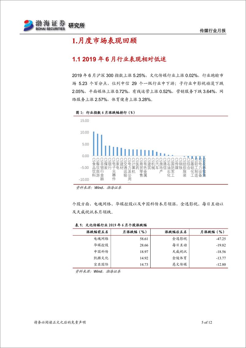 《传媒行业月报：六月行情相对低迷，关注半年报业绩情况-20190703-渤海证券-12页》 - 第6页预览图