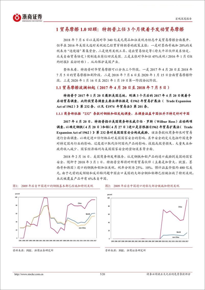 《特朗普新政系列研究二：贸易摩擦可能如何开展？-241118-浙商证券-20页》 - 第5页预览图