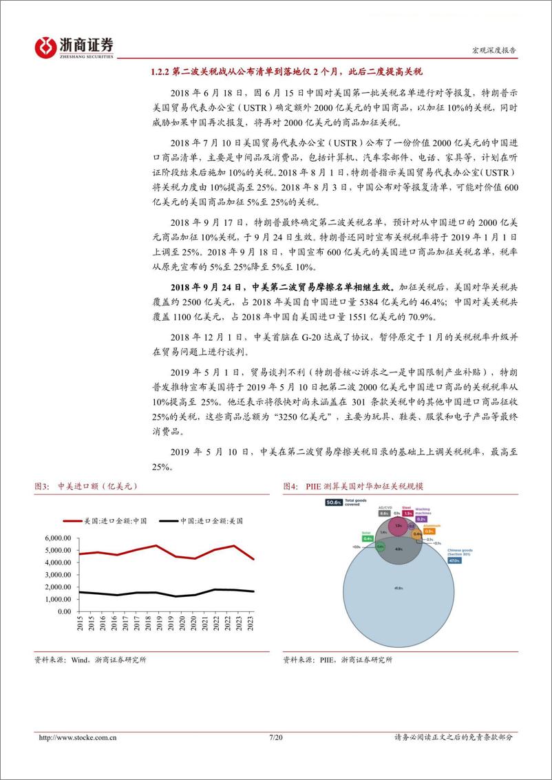 《特朗普新政系列研究二：贸易摩擦可能如何开展？-241118-浙商证券-20页》 - 第7页预览图