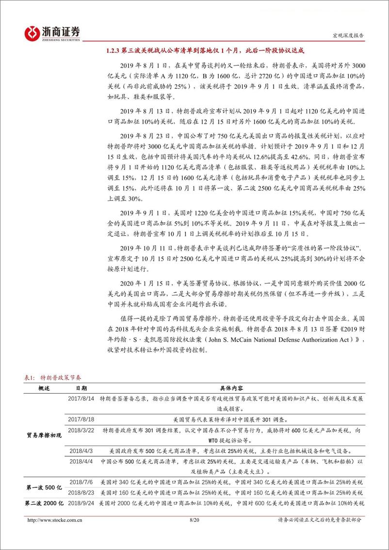 《特朗普新政系列研究二：贸易摩擦可能如何开展？-241118-浙商证券-20页》 - 第8页预览图