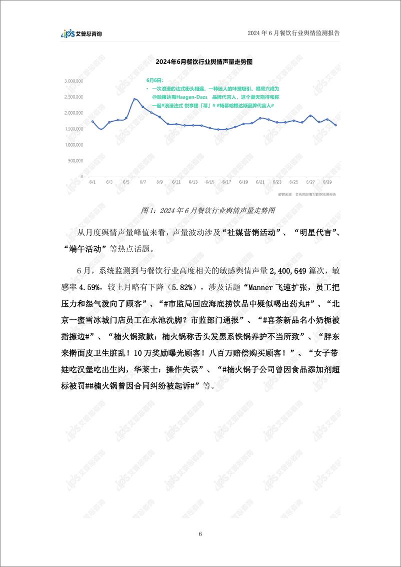 《艾普思咨询_2024年6月餐饮行业舆情监测报告》 - 第8页预览图