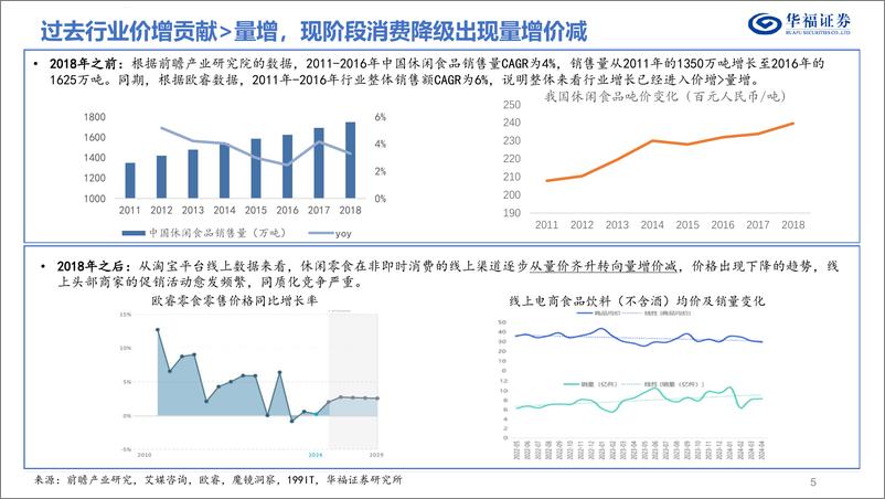 《华福证券-休闲零食行业专题_从渠道变革看休闲零食行业发展》 - 第5页预览图