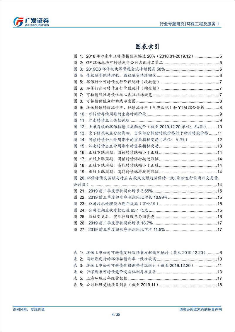 《环保行业融资环境专题研究系列（一）：环保转债发行加速，优化上市公司融资手段-20191222-广发证券-20页》 - 第5页预览图