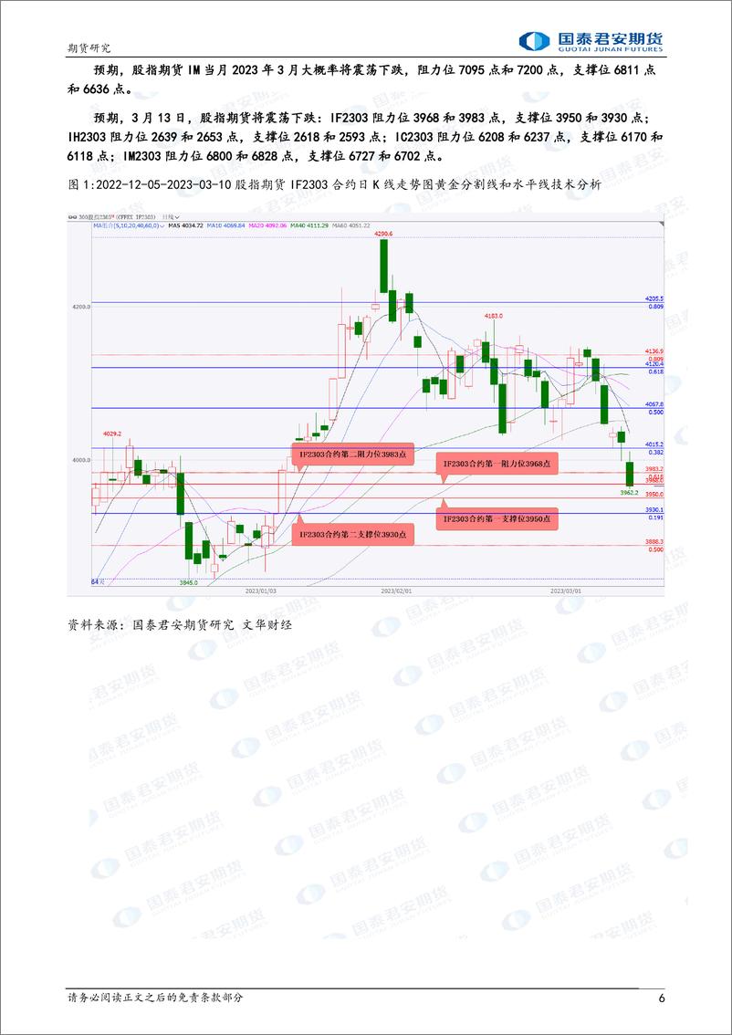 《股指期货将震荡下跌，黄金、白银、铜、螺纹钢、铁矿石、原油期货将震荡上涨，镍、天然橡胶期货将震荡下跌-20230313-国泰君安期货-42页》 - 第7页预览图