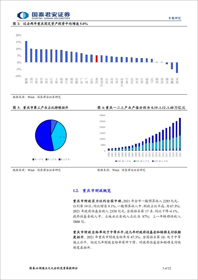 《重庆城投平台梳理：走进巴渝-20220525-国泰君安-22页》 - 第4页预览图