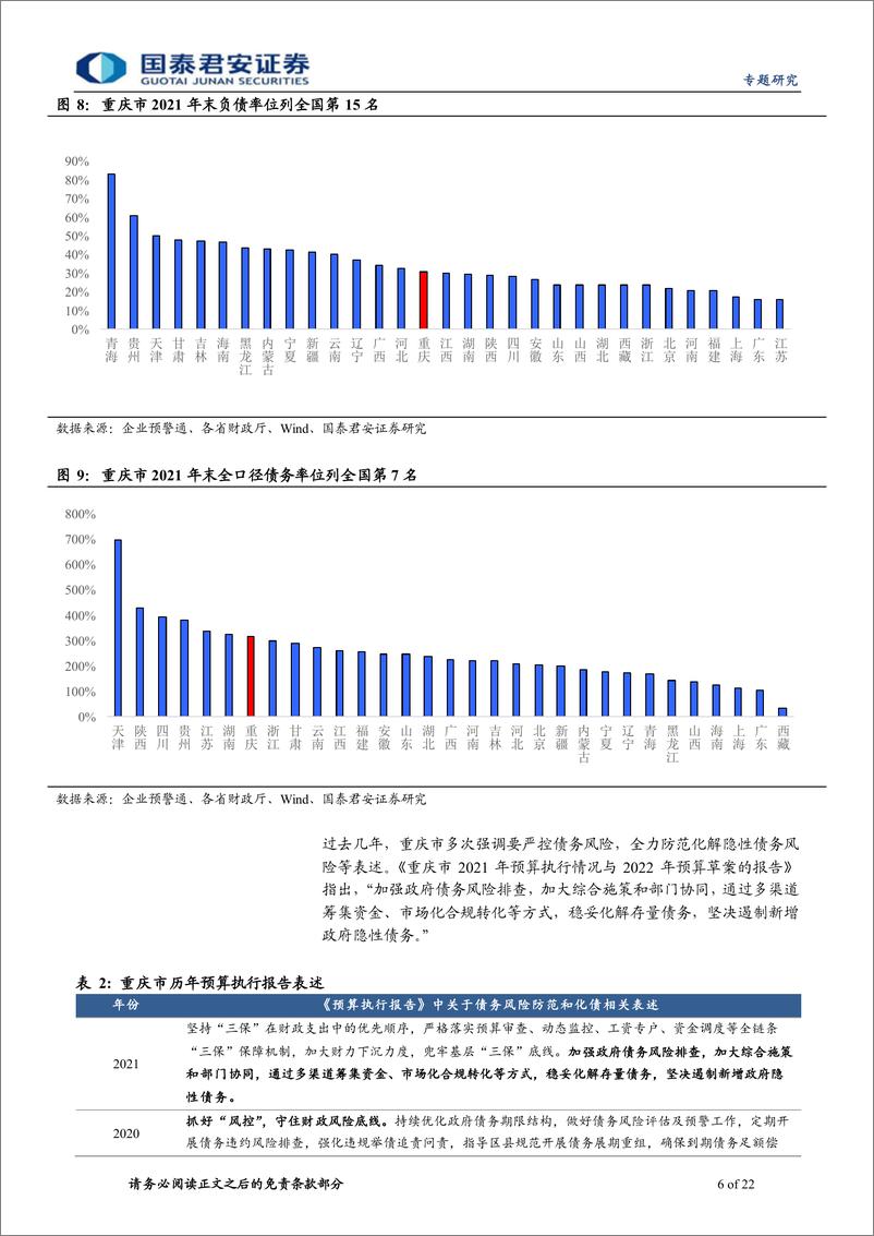 《重庆城投平台梳理：走进巴渝-20220525-国泰君安-22页》 - 第7页预览图