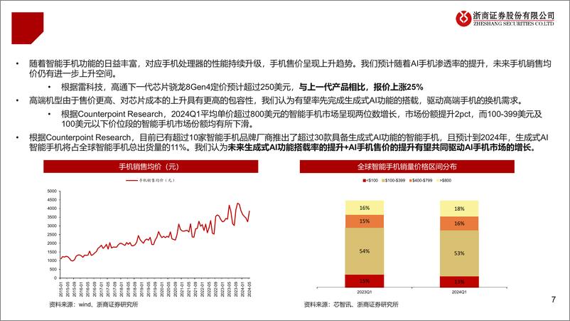 《计算机行业端侧智能系列报告：AI手机“山雨欲来”-240722-浙商证券-14页》 - 第7页预览图