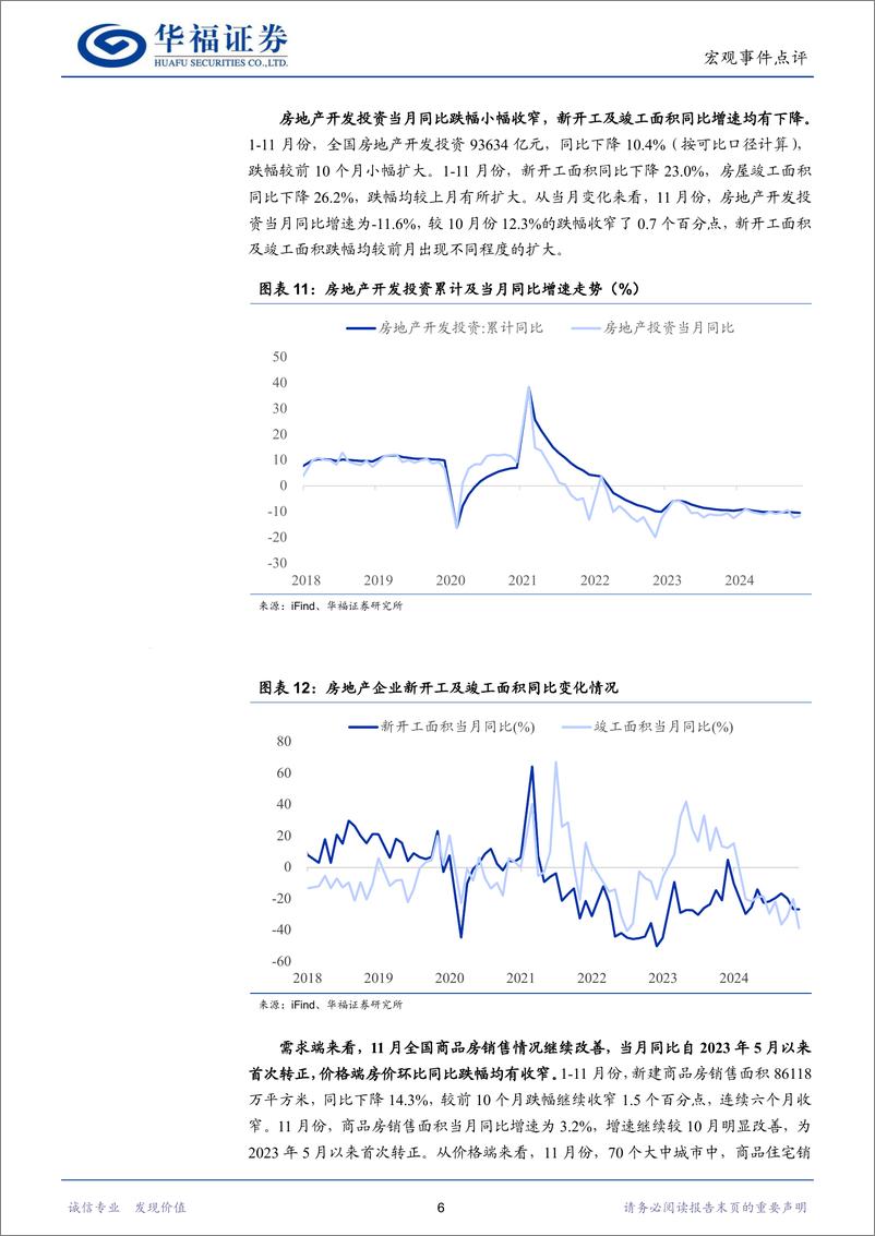 《经济数据点评：工业生产小幅加快、地产回稳势头增强-241216-华福证券-10页》 - 第8页预览图