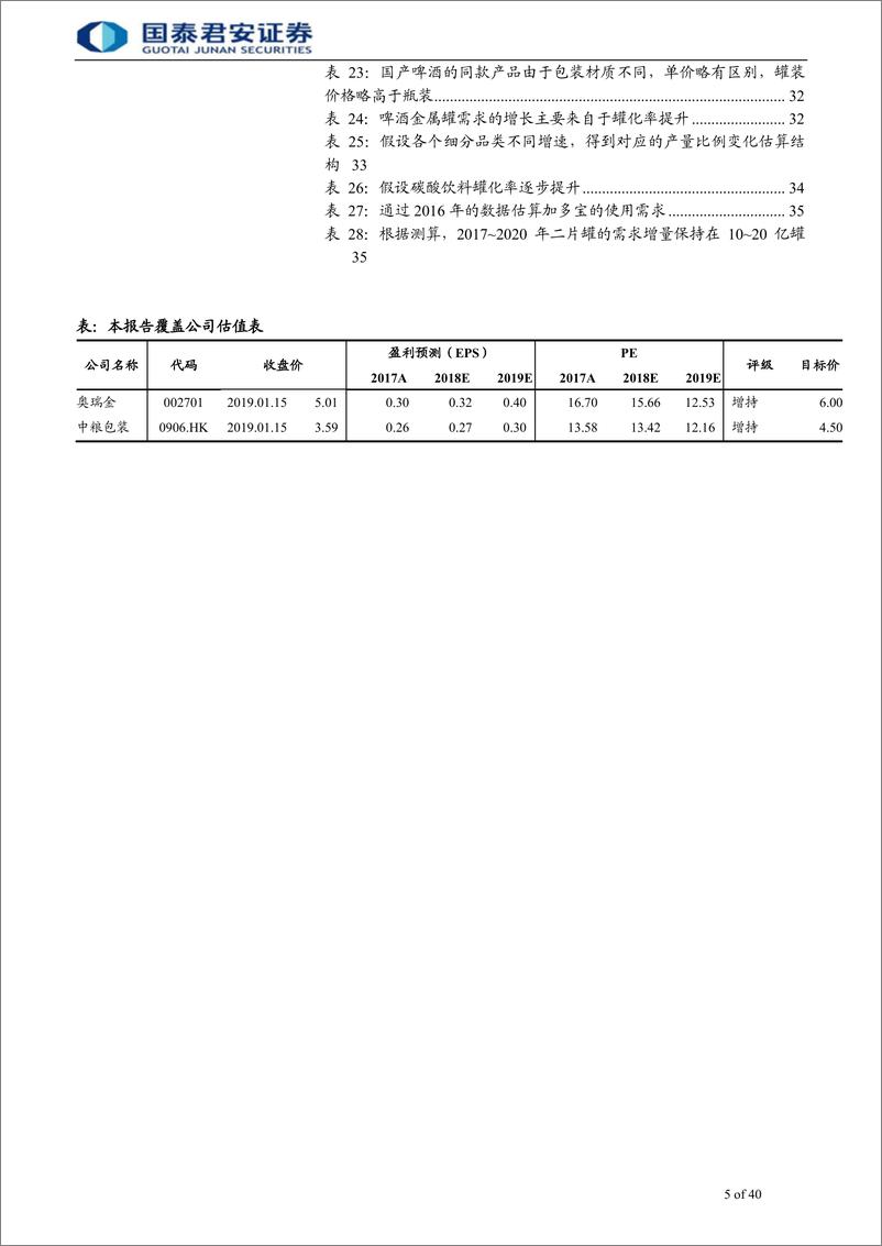 《金属包装行业：行业发展渐近拐点，金属包装格局将逐步优化-20190116-国泰君安-40页》 - 第6页预览图