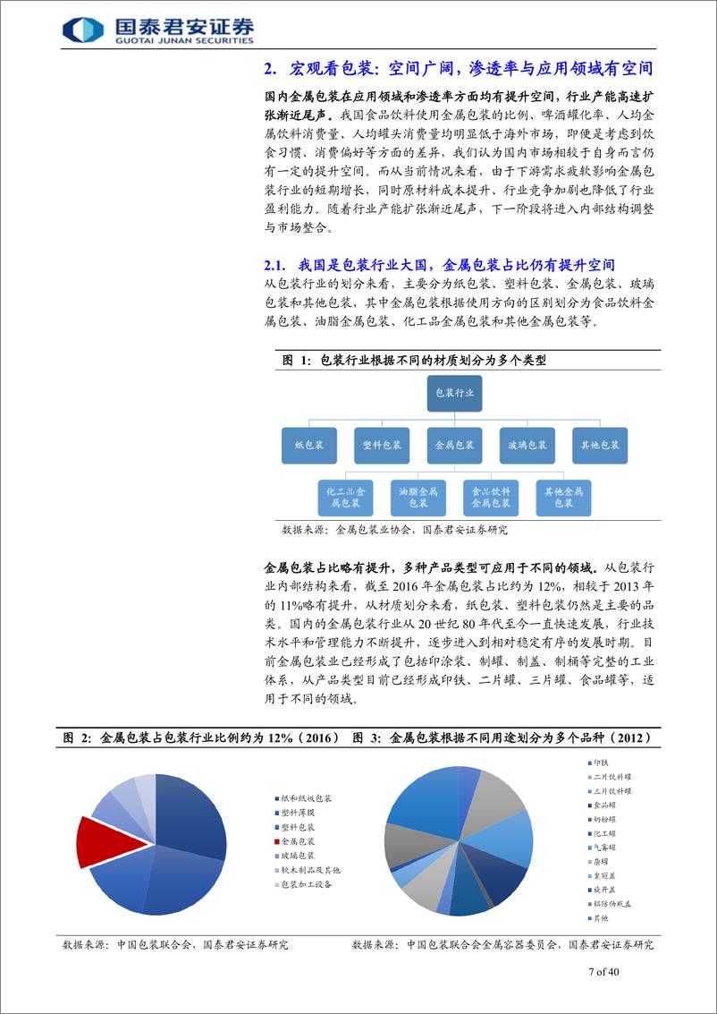 《金属包装行业：行业发展渐近拐点，金属包装格局将逐步优化-20190116-国泰君安-40页》 - 第8页预览图