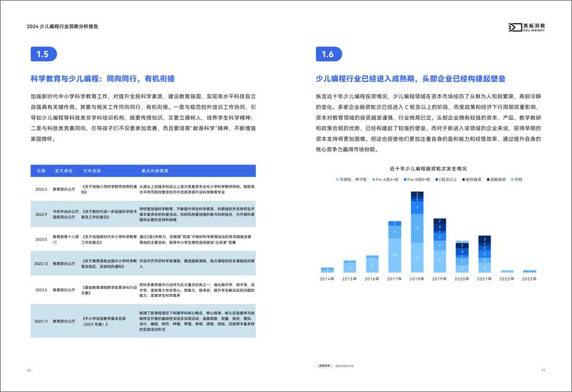 《黑板洞察-2024 少儿编程行业洞察分析报告》 - 第7页预览图