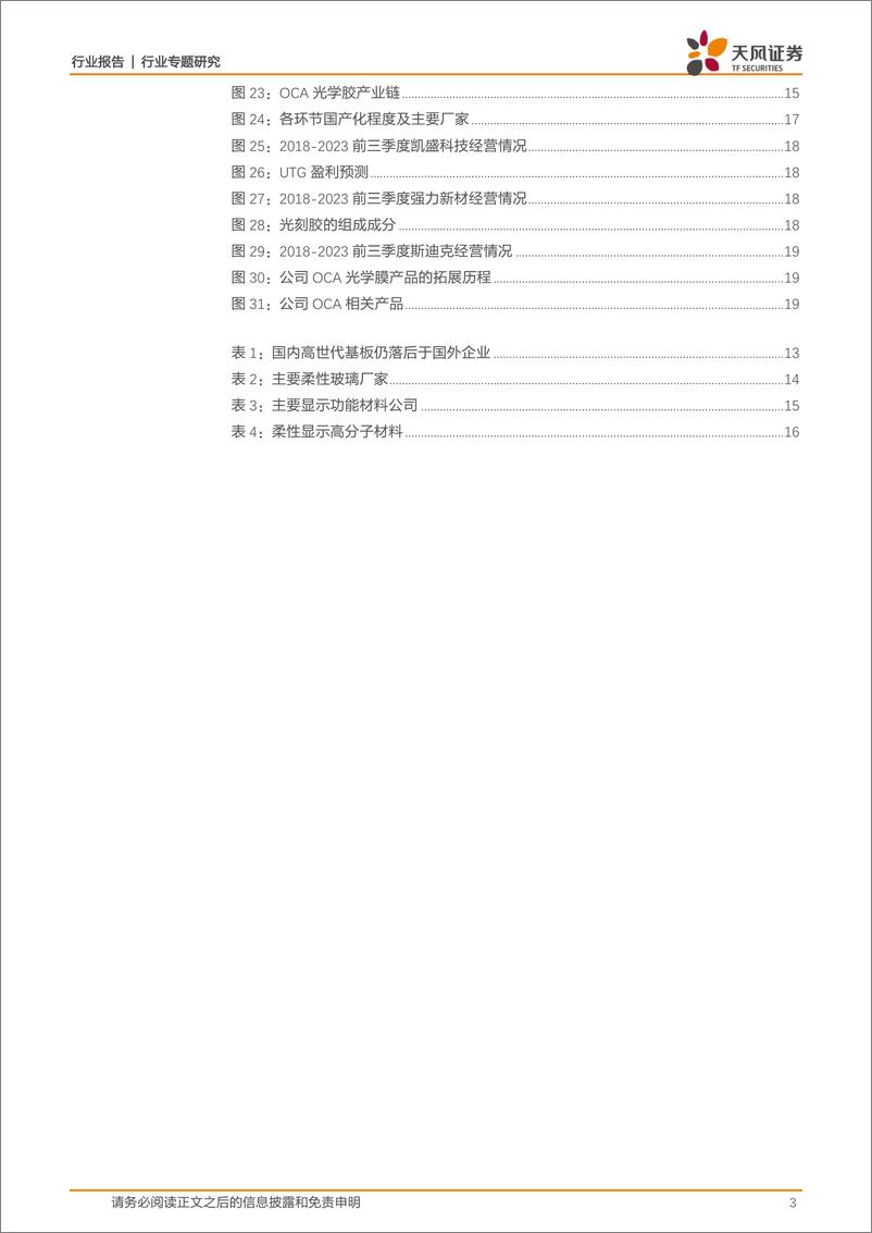 《显示材料专题1：全产业链协同不断加强，核心显示材料国产化进程现状》 - 第3页预览图