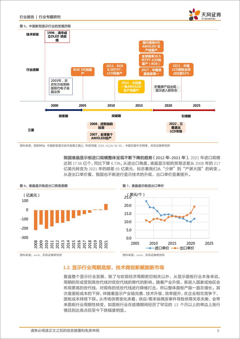 《显示材料专题1：全产业链协同不断加强，核心显示材料国产化进程现状》 - 第6页预览图