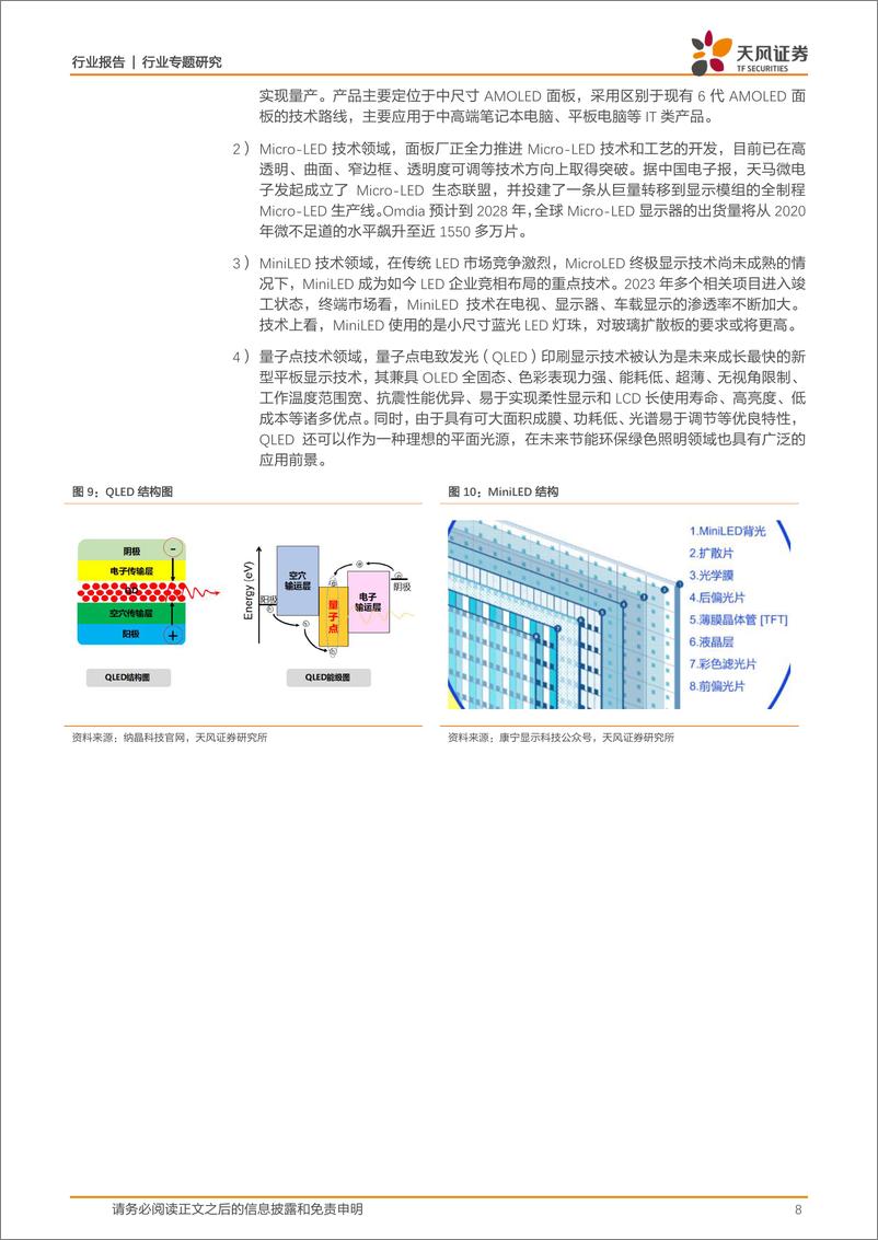 《显示材料专题1：全产业链协同不断加强，核心显示材料国产化进程现状》 - 第8页预览图