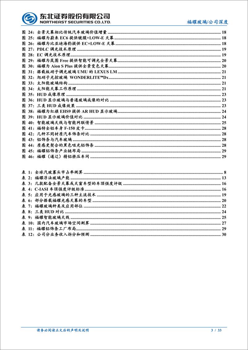 《福耀玻璃(600660)全球市占率稳步提升，汽玻量价双增逻辑持续兑现-240812-东北证券-33页》 - 第3页预览图