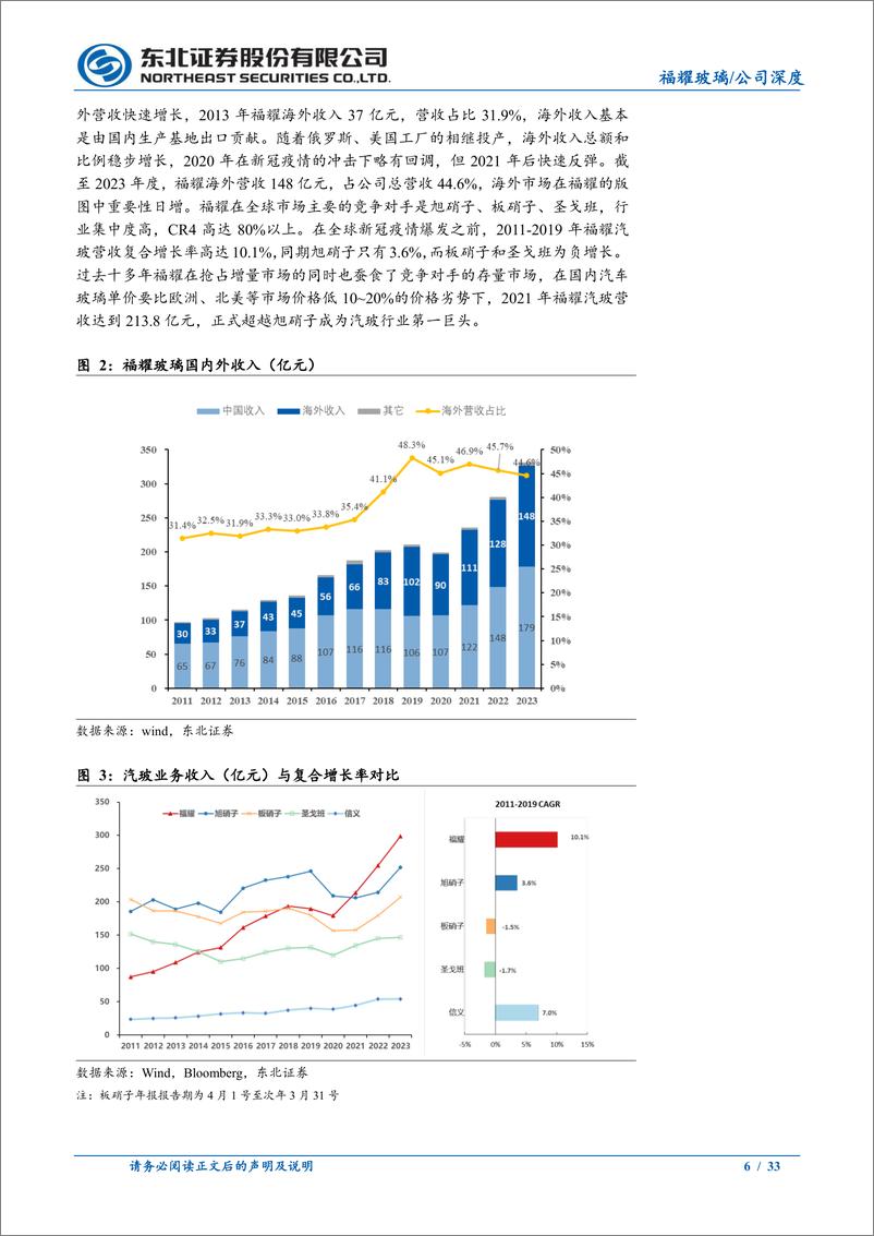 《福耀玻璃(600660)全球市占率稳步提升，汽玻量价双增逻辑持续兑现-240812-东北证券-33页》 - 第6页预览图