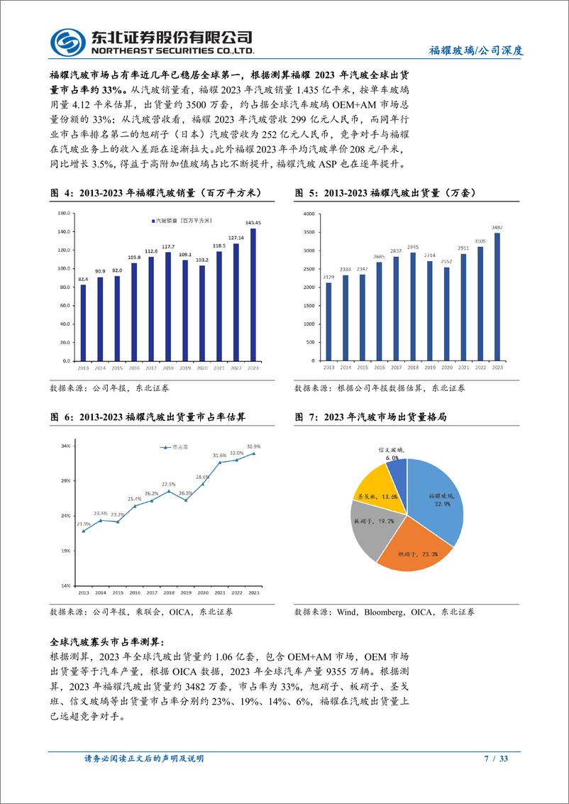 《福耀玻璃(600660)全球市占率稳步提升，汽玻量价双增逻辑持续兑现-240812-东北证券-33页》 - 第7页预览图