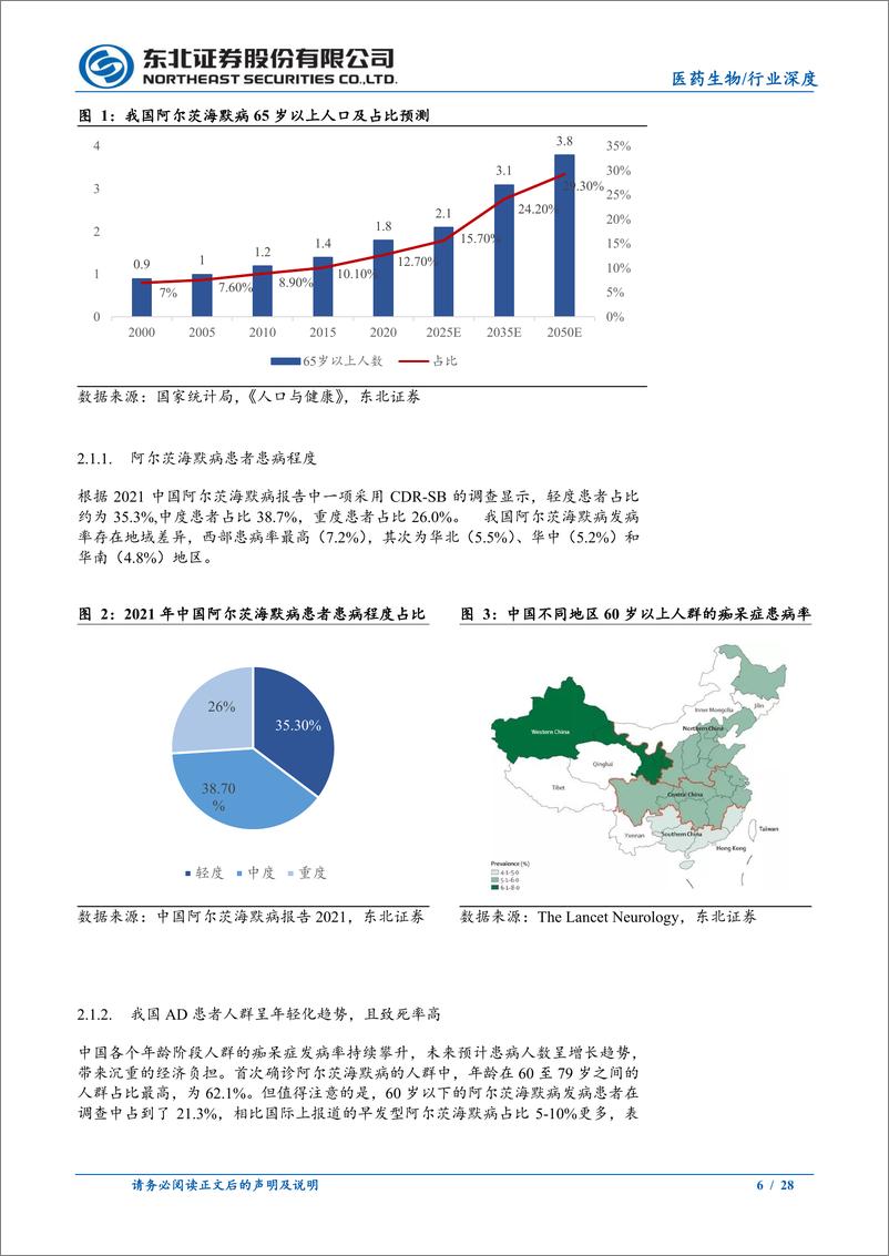 《医药行业报告：关注政策出台催化创新药产业景气度提升-240804-东北证券-28页》 - 第6页预览图