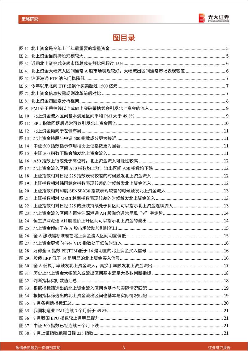 《四因素解读北上资金流动规律：交易披露规则修改，未来如何识别北上买卖？-240828-光大证券-32页》 - 第3页预览图