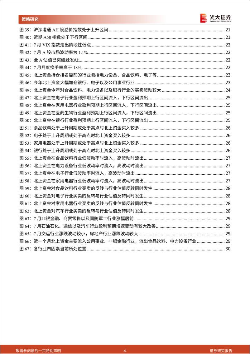 《四因素解读北上资金流动规律：交易披露规则修改，未来如何识别北上买卖？-240828-光大证券-32页》 - 第4页预览图