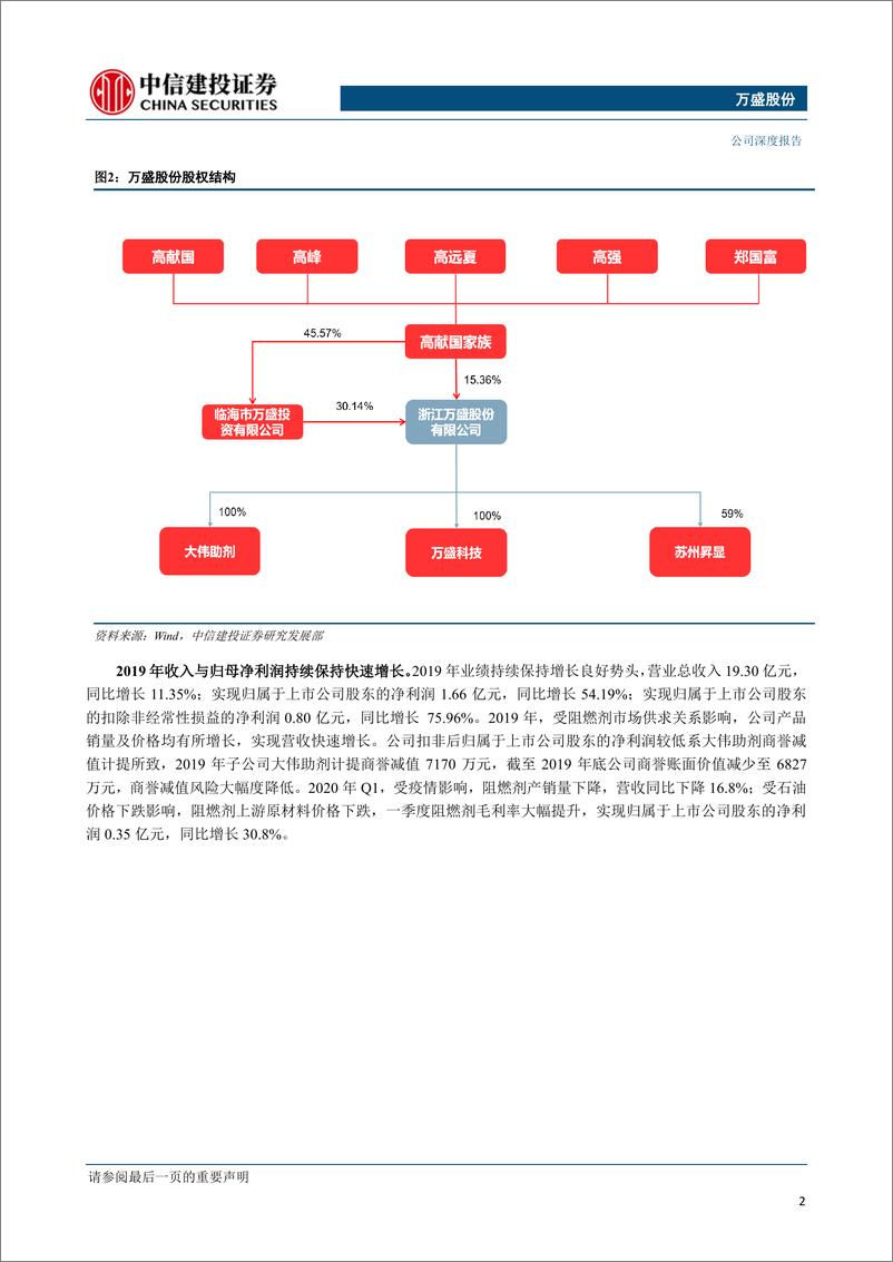 《公司研究万盛股份-新能源车带动内生增长强劲磷系阻燃剂龙头蓄势待发》 - 第4页预览图