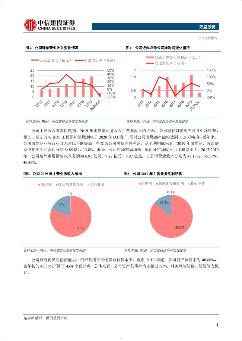 《公司研究万盛股份-新能源车带动内生增长强劲磷系阻燃剂龙头蓄势待发》 - 第5页预览图