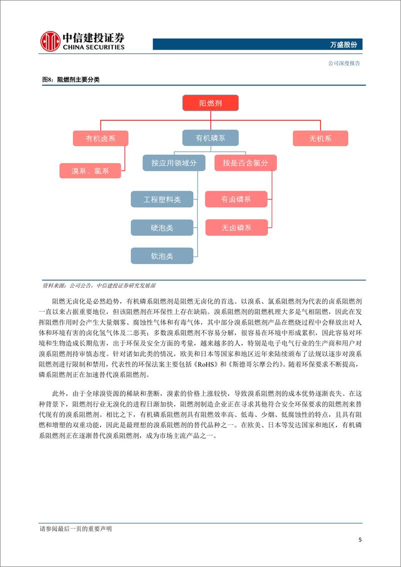 《公司研究万盛股份-新能源车带动内生增长强劲磷系阻燃剂龙头蓄势待发》 - 第7页预览图