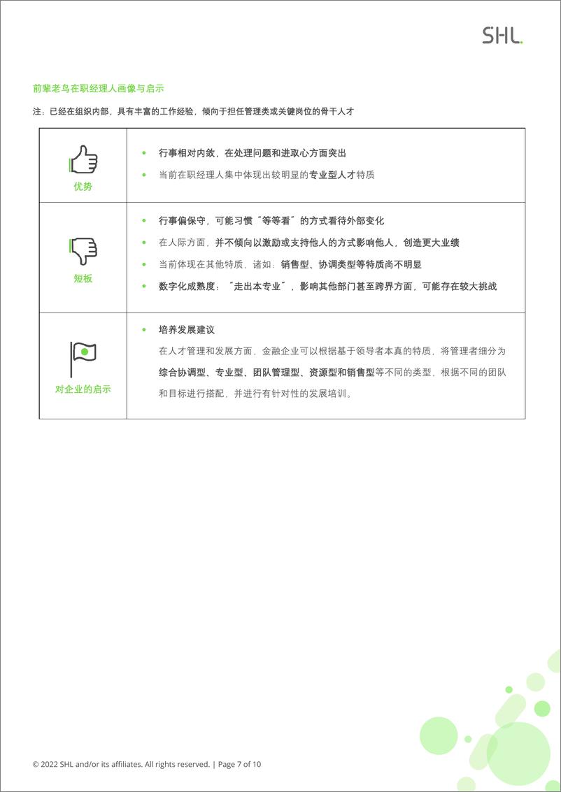 《2021-2022 SHL中国人才报告行业专题研究报告：金融行业-10页》 - 第8页预览图