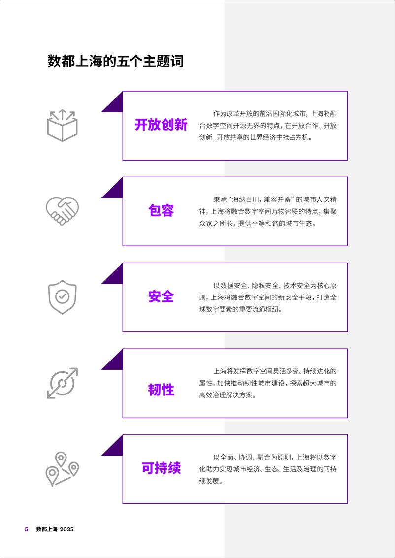 《数都上海2035（中英）-2022-99页-WN9》 - 第6页预览图