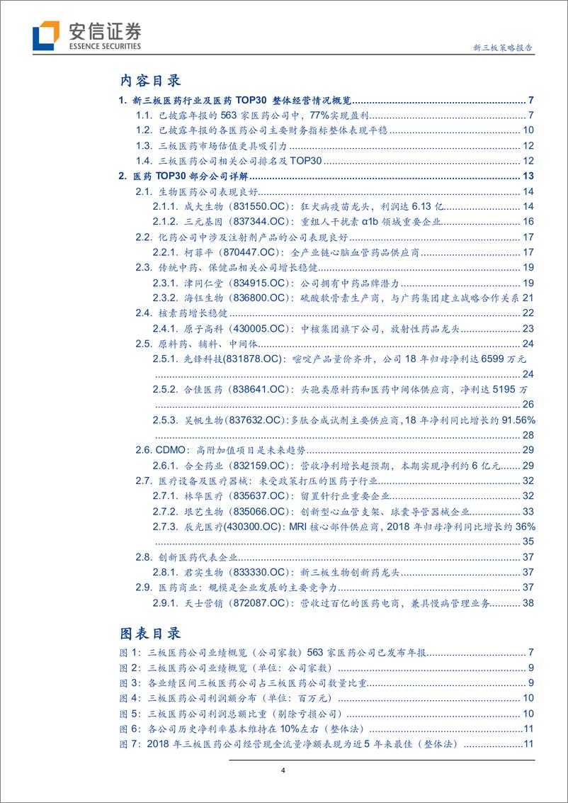 《新三板医药行业TOP30策略报告：业绩持续分化，头部三板医药公司净利占比达39.42%-20190505-安信证券-41页》 - 第5页预览图