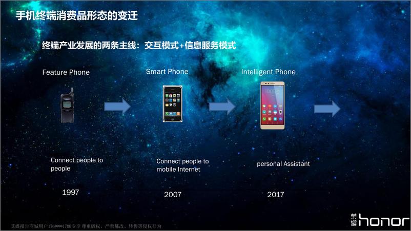 《2018广东互联网大会演讲PPT%7C智能终端发展趋势%7C荣耀》 - 第4页预览图
