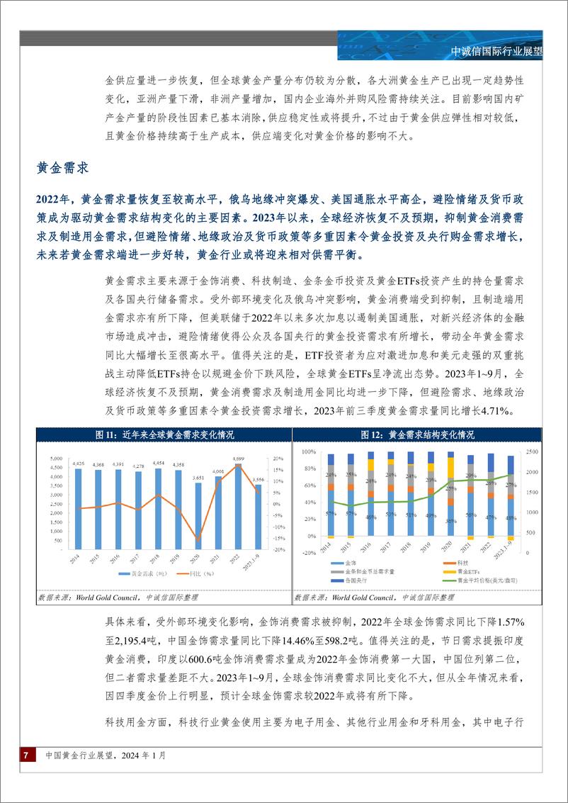 《中国黄金行业展望（2024年1月）-16页》 - 第6页预览图