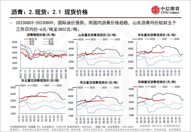 《沥青基本面延续承压-20230810-中信期货-26页》 - 第8页预览图