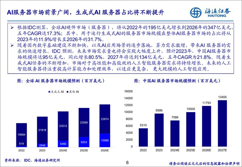 《海通证券-浪潮之巅：AI+产业链从技术底座到应用全解析-240328》 - 第6页预览图