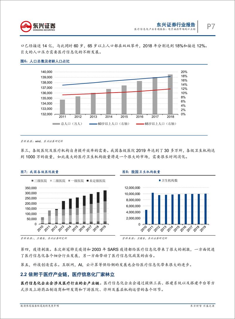 《计算机行业医疗信息化产业专题报告：电子病历市场风口正劲-20200421-东兴证券-23页》 - 第8页预览图