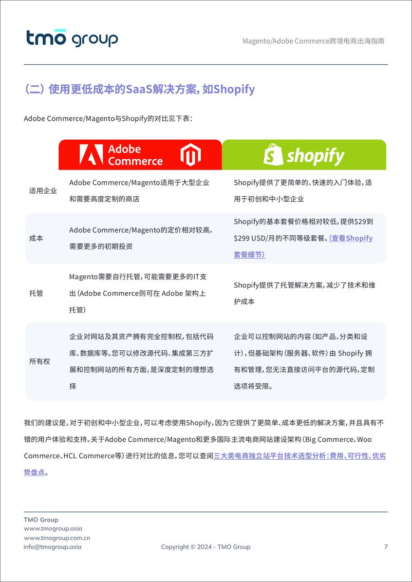 《MagentoAdobe＋Commerce＋跨境电商出海指南-14页》 - 第8页预览图