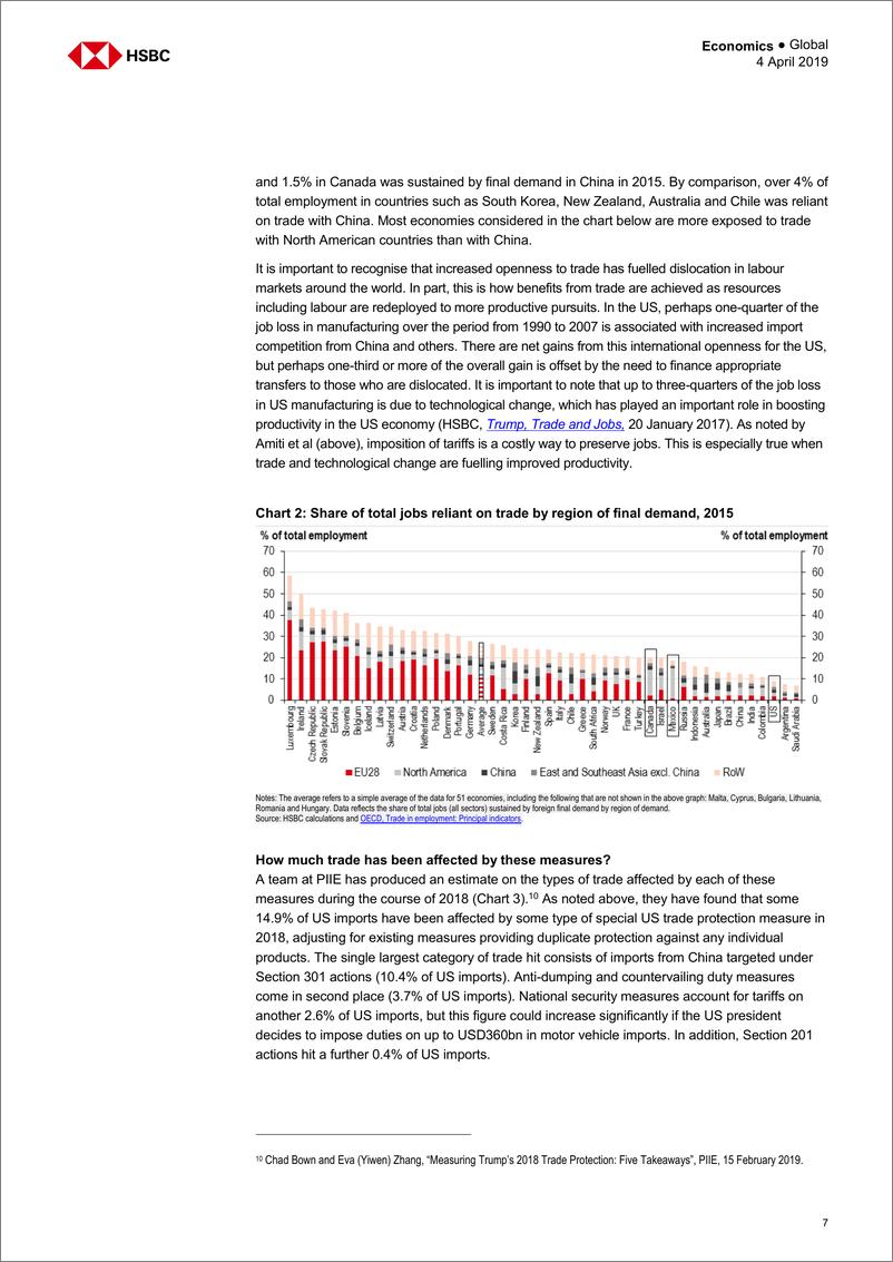 《汇丰银行-全球-宏观策略-美国贸易政策：关税评估-2019.4.4-26页》 - 第8页预览图